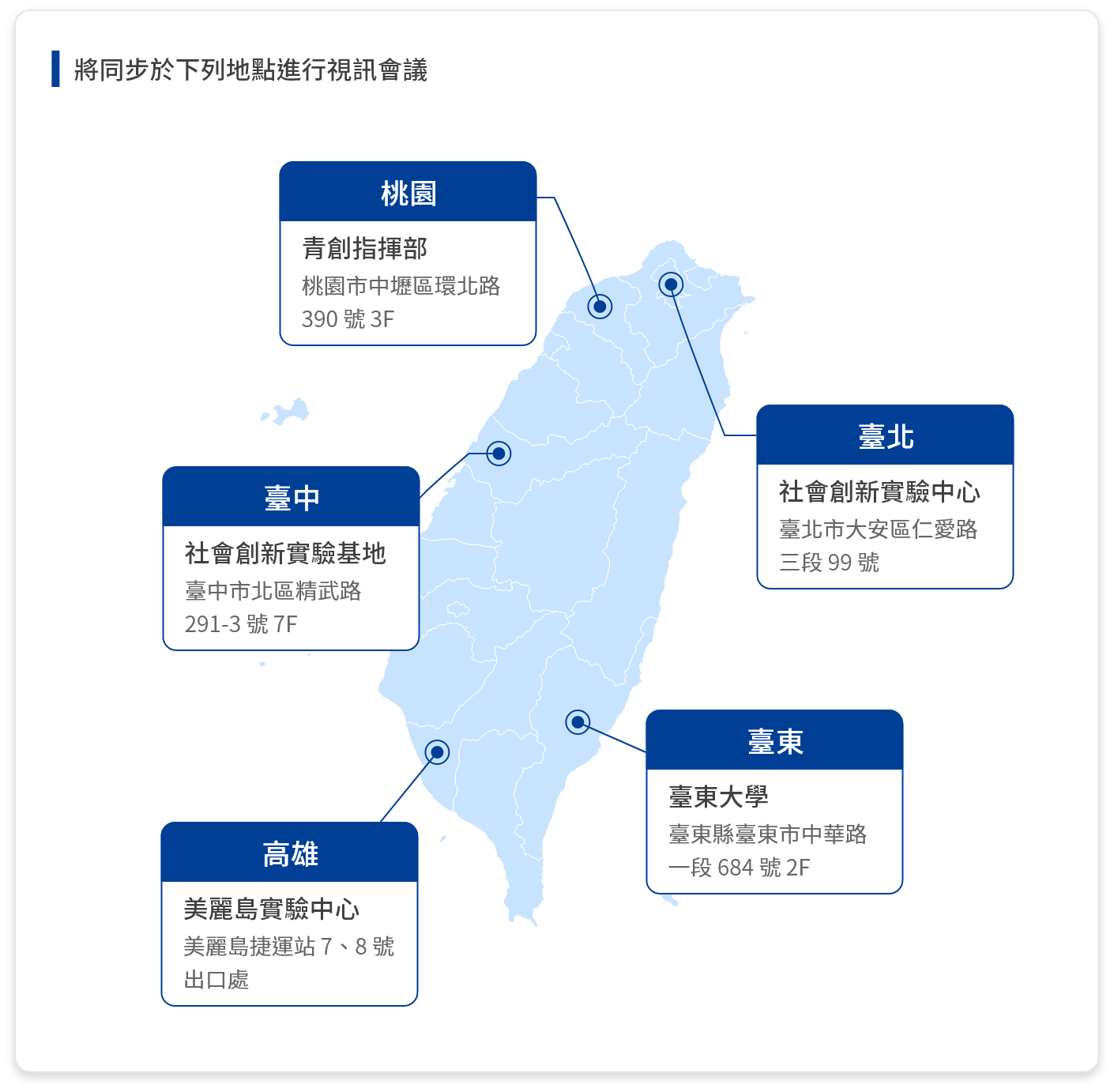 視訊會議地點說明