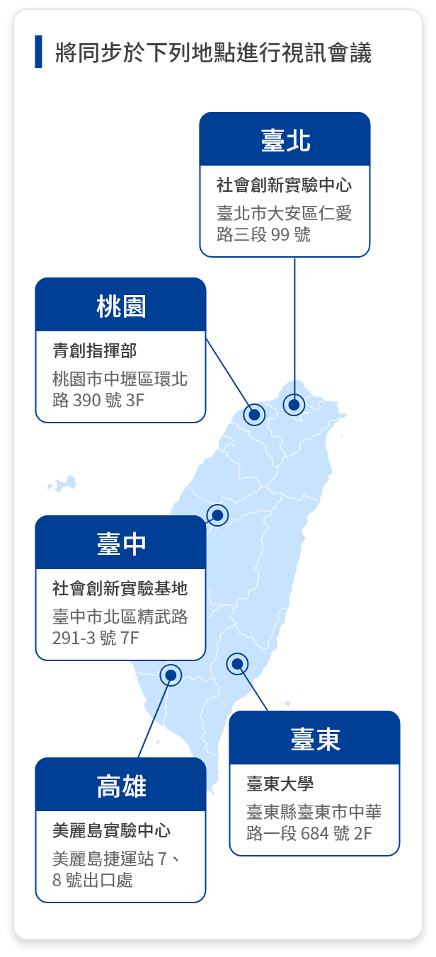 視訊會議地點說明